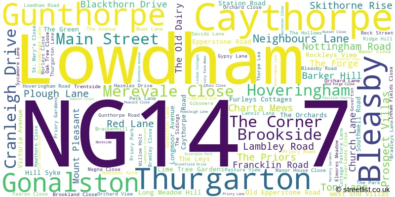 A word cloud for the NG14 7 postcode